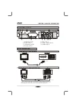 Предварительный просмотр 7 страницы Akura ADDS303 Manual