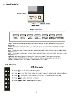 Preview for 6 page of Akura ADLTDVD3233 User Manual