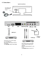 Preview for 9 page of Akura ADLTDVD3233 User Manual