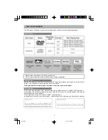 Предварительный просмотр 3 страницы Akura ADV148S Instruction Manual