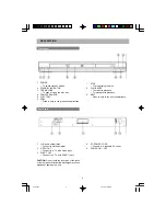 Предварительный просмотр 6 страницы Akura ADV148S Instruction Manual