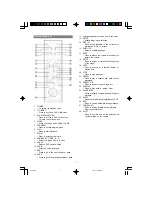 Preview for 7 page of Akura ADV148S Instruction Manual