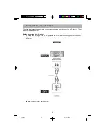 Preview for 9 page of Akura ADV148S Instruction Manual