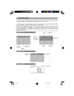 Предварительный просмотр 11 страницы Akura ADV148S Instruction Manual