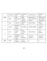 Preview for 9 page of Akura AEMP 668-1G User Manual