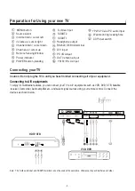 Предварительный просмотр 6 страницы Akura AH260LCD User Manual