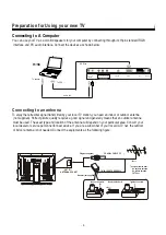 Preview for 7 page of Akura AH260LCD User Manual