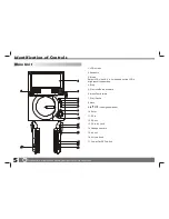 Preview for 6 page of Akura AHDVD-102H User Manual