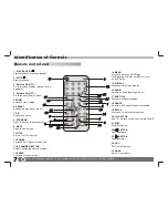 Preview for 8 page of Akura AHDVD-102H User Manual