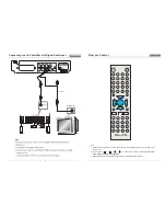 Preview for 5 page of Akura AHWDVD-806B User Manual