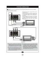 Предварительный просмотр 9 страницы Akura AI DVD2122 User Manual