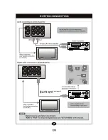 Предварительный просмотр 10 страницы Akura AI DVD2122 User Manual