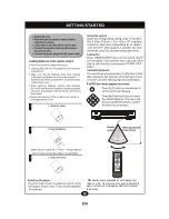 Предварительный просмотр 11 страницы Akura AI DVD2122 User Manual