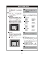 Preview for 14 page of Akura AI DVD2122 User Manual