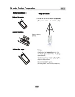 Preview for 9 page of Akura AIDVD5612HD User Manual