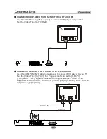 Preview for 11 page of Akura AIDVD5612HD User Manual