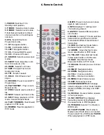 Preview for 6 page of Akura ALED2411E FDU User Manual