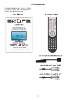 Предварительный просмотр 5 страницы Akura ALED3211E 3U User Manual