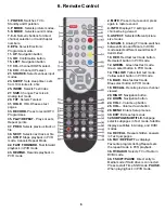 Предварительный просмотр 7 страницы Akura ALED3211E 3U User Manual