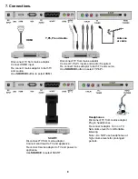 Предварительный просмотр 9 страницы Akura ALEDVD18511E User Manual