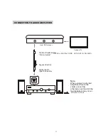 Preview for 13 page of Akura AMD-2720 User Manual