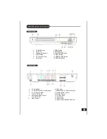 Предварительный просмотр 6 страницы Akura AMTDR3101X Instruction Manual