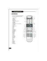 Предварительный просмотр 7 страницы Akura AMTDR3101X Instruction Manual