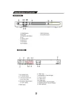 Предварительный просмотр 9 страницы Akura AMTDR5505 Instruction Manual