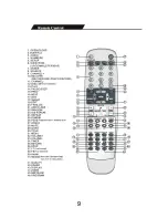 Предварительный просмотр 10 страницы Akura AMTDR5505 Instruction Manual