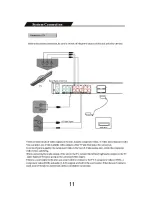 Preview for 12 page of Akura AMTDR5505 Instruction Manual