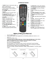 Preview for 6 page of Akura AMTDT 1182 User Manual