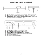 Предварительный просмотр 7 страницы Akura AMTDT 1182 User Manual