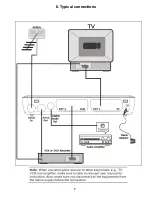 Предварительный просмотр 8 страницы Akura AMTDT 1182 User Manual