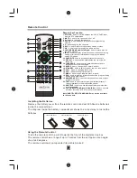 Preview for 6 page of Akura AMTDT-2010 User Manual