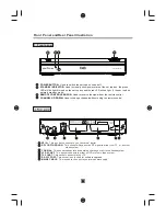 Preview for 7 page of Akura AMTDT-2010 User Manual