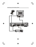 Preview for 9 page of Akura AMTDT-2010 User Manual