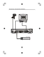 Preview for 10 page of Akura AMTDT-2010 User Manual