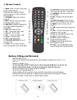 Preview for 5 page of Akura AMTDT 2010C User Manual