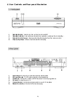 Preview for 6 page of Akura AMTDT 2010C User Manual