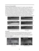 Preview for 11 page of Akura AMTDT 2010C User Manual