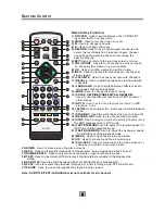 Предварительный просмотр 5 страницы Akura AMTDT3502 Instruction Manual