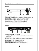 Preview for 7 page of Akura AMTDT3502 Instruction Manual