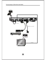 Предварительный просмотр 8 страницы Akura AMTDT3502 Instruction Manual