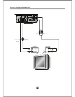 Preview for 9 page of Akura AMTDT3502 Instruction Manual