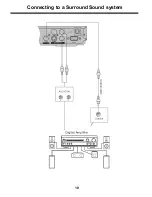 Preview for 11 page of Akura AMTDT3509-250 User Manual