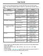 Preview for 25 page of Akura AMTDT3509-250 User Manual