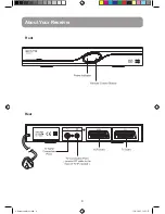 Preview for 4 page of Akura AOP02STB User Manual