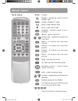 Preview for 7 page of Akura AOP02STB User Manual