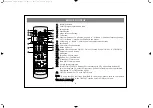 Предварительный просмотр 6 страницы Akura AP149S Instruction Manual