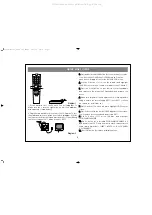 Предварительный просмотр 3 страницы Akura AP150R-S Instruction Manual